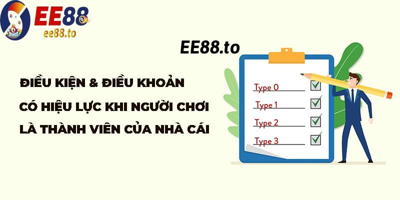 Điều kiện điều khoản EE88 về hành vi cấm