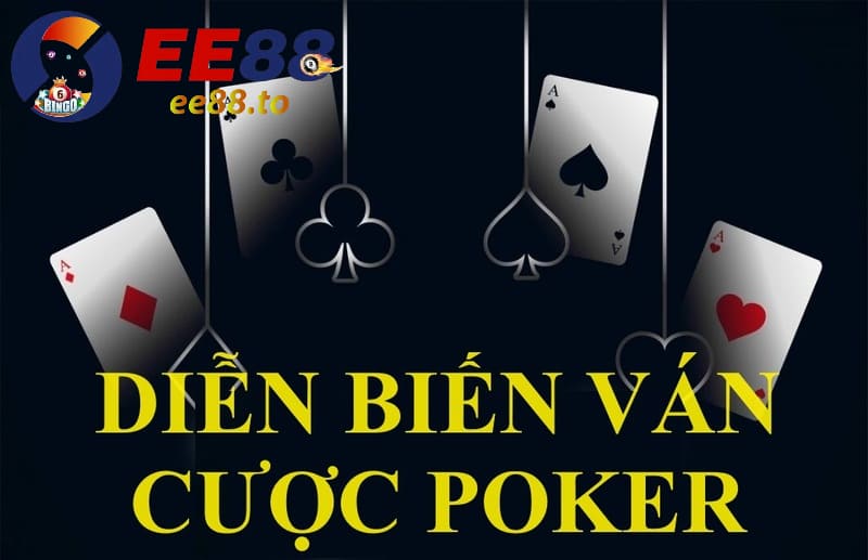 Diễn biến một lượt chơi Poker cơ bản tại EE88